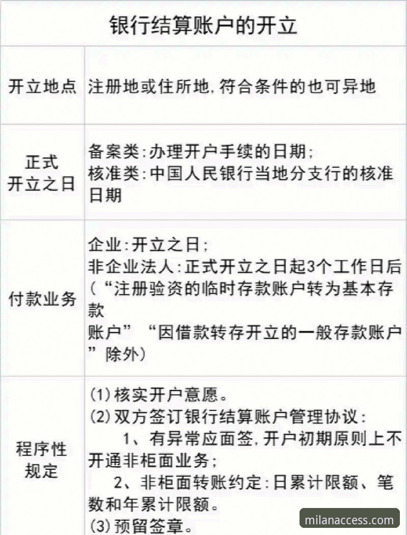 米兰官网安全吗：2024完整安全评估与会员注册指南