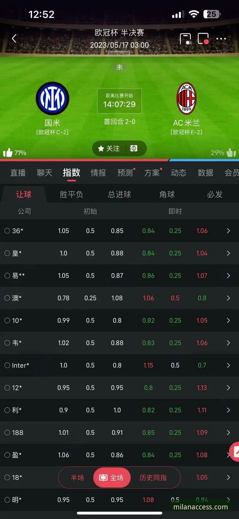 米兰体育平台v2.1.0版本评测：详解米兰官网浏览器访问最新动态